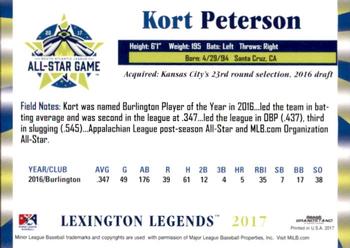 2017 Grandstand South Atlantic League All-Stars #NNO Kort Peterson Back