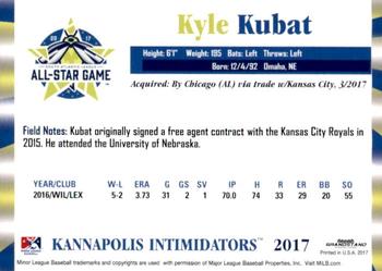 2017 Grandstand South Atlantic League All-Stars #NNO Kyle Kubat Back