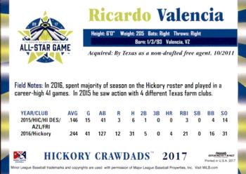 2017 Grandstand South Atlantic League All-Stars #NNO Ricardo Valencia Back
