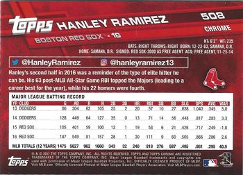 2017 Topps Chrome Sapphire Edition #508 Hanley Ramirez Back