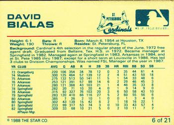 1988 Star Managers #6 David Bialas Back