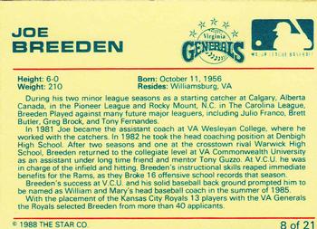 1988 Star Managers #8 Joe Breeden Back