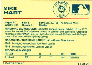 1988 Star Managers #11 Mike Hart Back