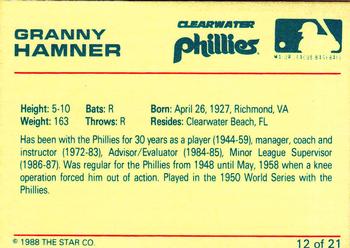 1988 Star Managers #12 Granny Hamner Back