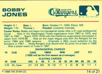 1988 Star Managers #14 Bobby Jones Back