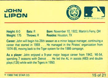 1988 Star Managers #15 John Lipon Back