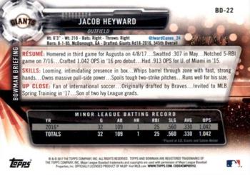 2017 Bowman Draft - Silver #BD-22 Jacob Heyward Back
