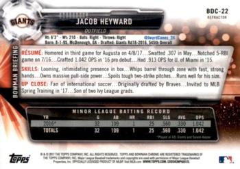 2017 Bowman Draft - Chrome Refractor #BDC-22 Jacob Heyward Back