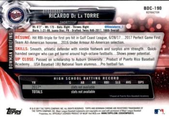 2017 Bowman Draft - Chrome Refractor #BDC-190 Ricardo De La Torre Back