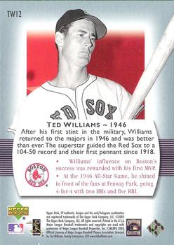 2003 SP Authentic - Simply Splendid #TW12 Ted Williams Back