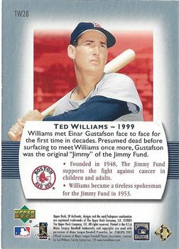 2003 SP Authentic - Simply Splendid #TW28 Ted Williams Back