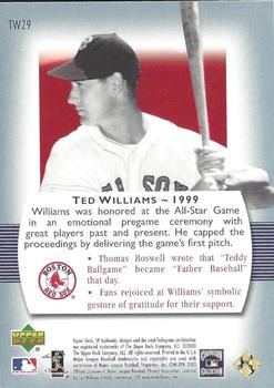 2003 SP Authentic - Simply Splendid #TW29 Ted Williams Back