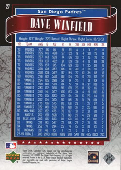 2003 SP Legendary Cuts #27 Dave Winfield Back