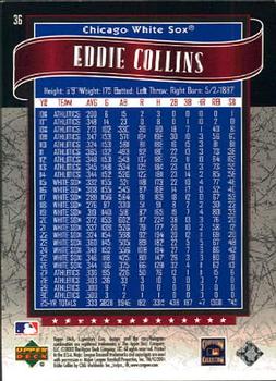 2003 SP Legendary Cuts #36 Eddie Collins Back