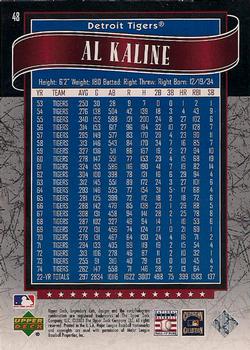 2003 SP Legendary Cuts #48 Al Kaline Back