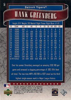 2003 SP Legendary Cuts #51 Hank Greenberg Back