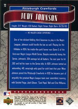2003 SP Legendary Cuts #72 Judy Johnson Back