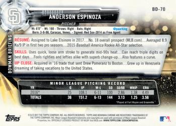 2017 Bowman Draft - Chrome Facsimile Image Variations #70 Anderson Espinoza Back