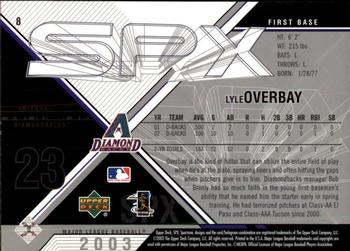 2003 SPx #8 Lyle Overbay Back