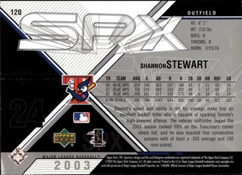 2003 SPx #120 Shannon Stewart Back