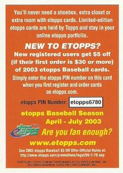 2003 Topps #NNO No Shoebox Required Back