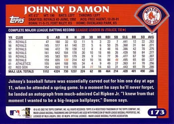 2003 Topps #173 Johnny Damon Back