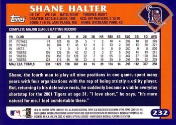 2003 Topps #232 Shane Halter Back