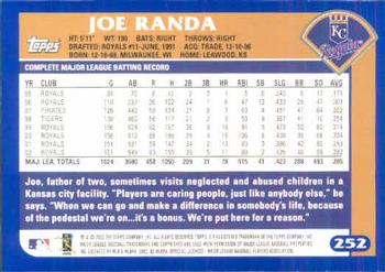2003 Topps #252 Joe Randa Back