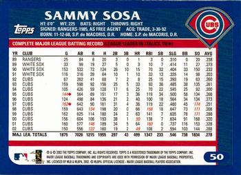 2003 Topps #50 Sammy Sosa Back