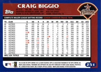 2003 Topps #251 Craig Biggio Back