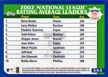 2003 Topps #343 National League Batting Average Leaders Back