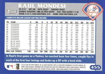 2003 Topps #455 Raul Mondesi Back