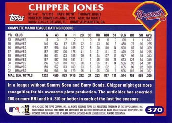 2003 Topps #370 Chipper Jones | Trading Card Database