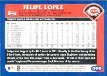 2003 Topps #499 Felipe Lopez Back