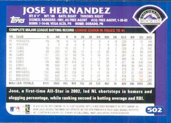 2003 Topps #502 Jose Hernandez Back
