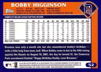 2003 Topps #52 Bobby Higginson Back