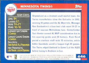 2003 Topps #646 Minnesota Twins Back