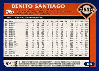 2003 Topps #66 Benito Santiago Back