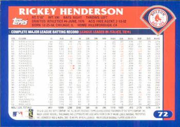 2003 Topps #72 Rickey Henderson Back