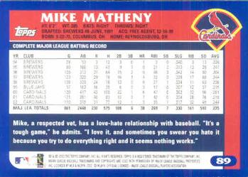 2003 Topps #89 Mike Matheny Back