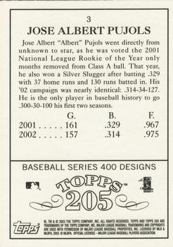 2003 Topps 205 #3 Albert Pujols Back