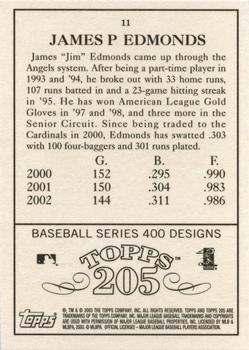 2003 Topps 205 #11 Jim Edmonds Back