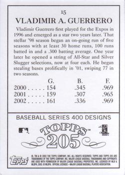 2003 Topps 205 #15 Vladimir Guerrero Back