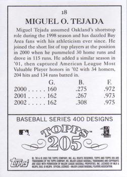 2003 Topps 205 #18 Miguel Tejada Back