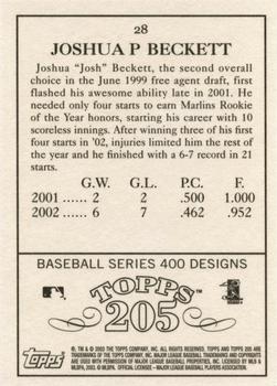 2003 Topps 205 #28 Josh Beckett Back