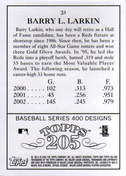 2003 Topps 205 #31 Barry Larkin Back