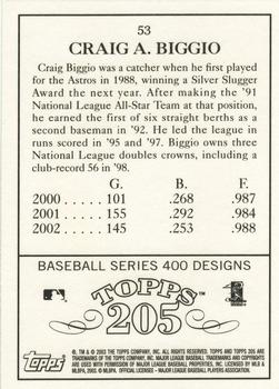 2003 Topps 205 #53 Craig Biggio Back