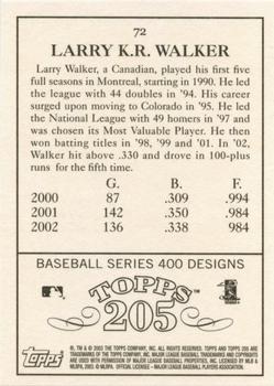 2003 Topps 205 #72 Larry Walker Back