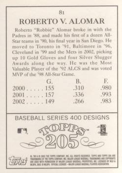 2003 Topps 205 #81 Roberto Alomar Back
