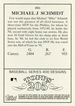 2003 Topps 205 #160 Mike Schmidt Back
